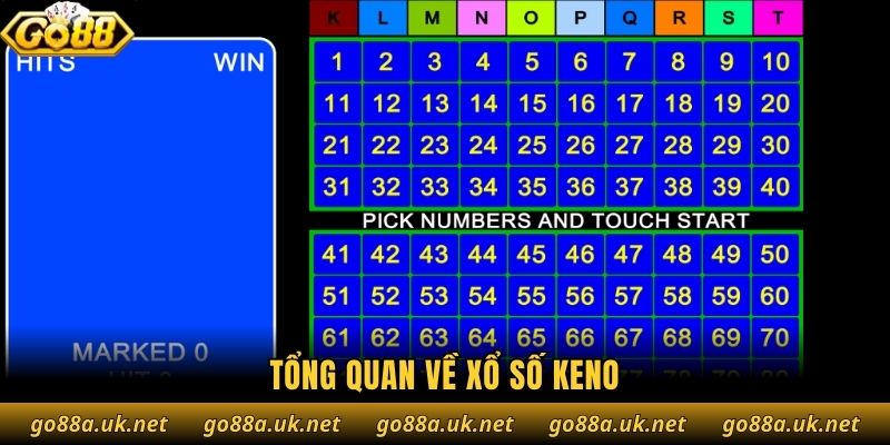 Tổng quan về xổ số keno